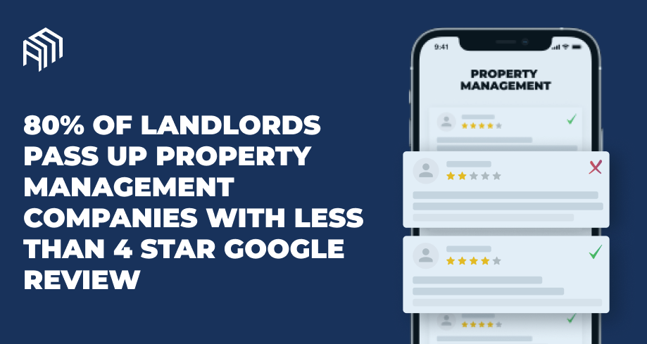 Reputation Management 80% of Landlords pass up Property Management Companies with less than 4 star Google Review