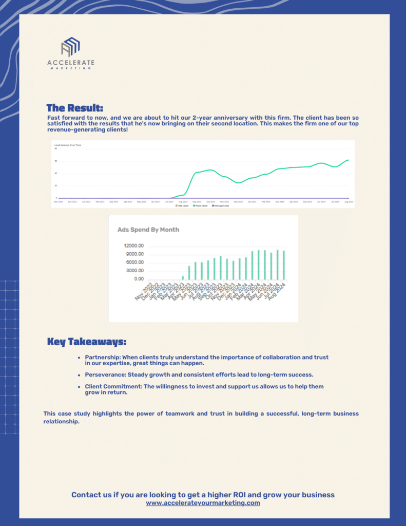 Case Study for Blankenship (2)