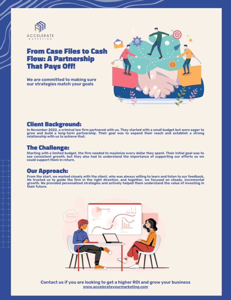 Case Study for Blankenship