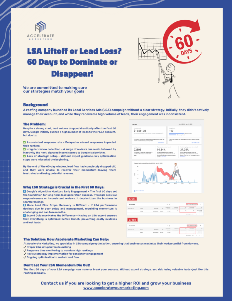 Why a Strong LSA Strategy from Day 1 Matters!