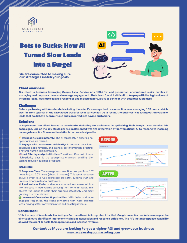 Case Studies Accelerate Marketing (3)