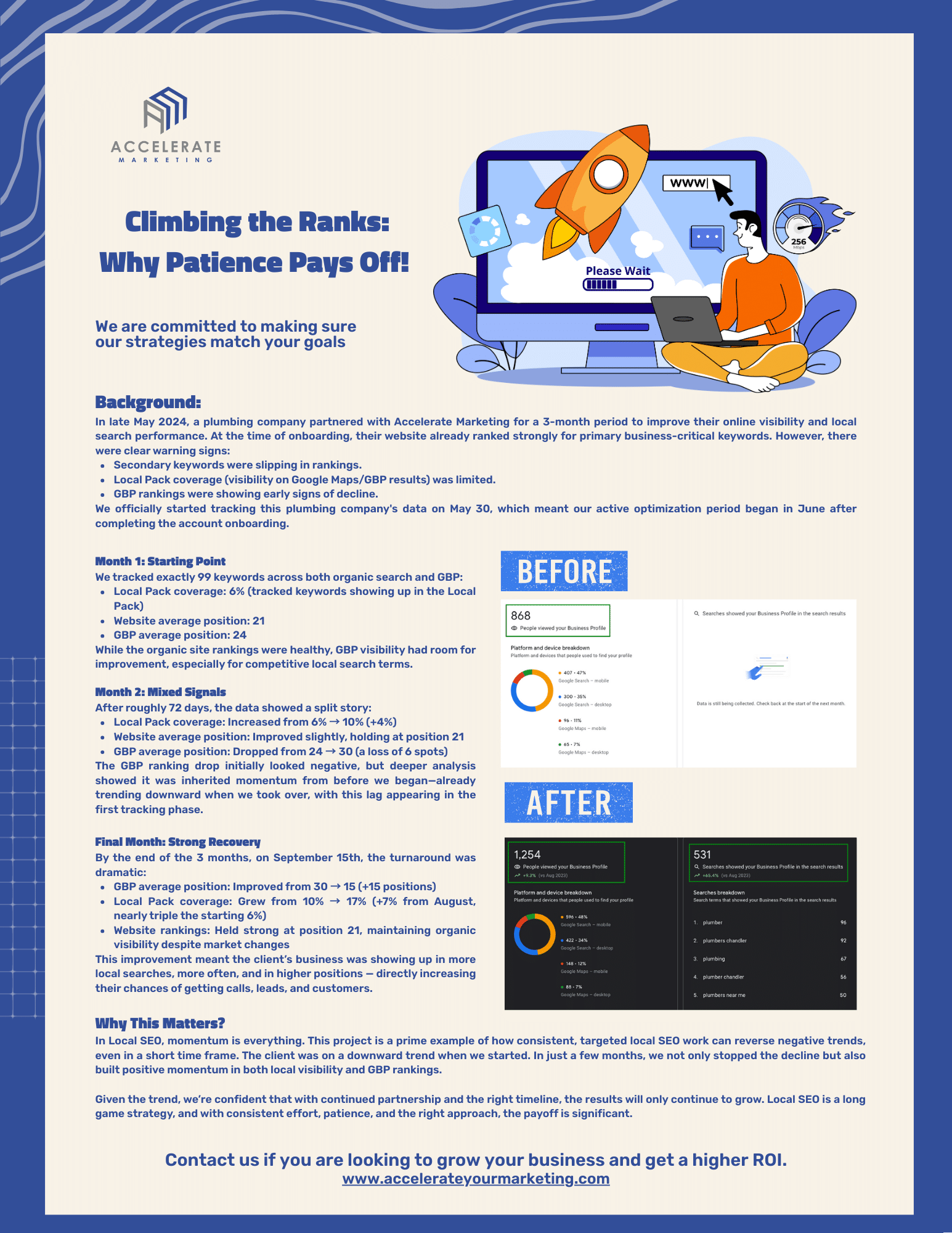 Case Studies Accelerate Marketing (4)