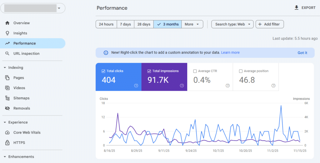 image showcasing how information is seen on Google Search Console